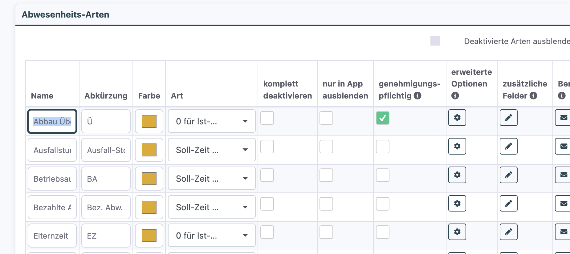 Abwesenheits-Arten mit Zahnrad in der Spalte erweiterte Optionen