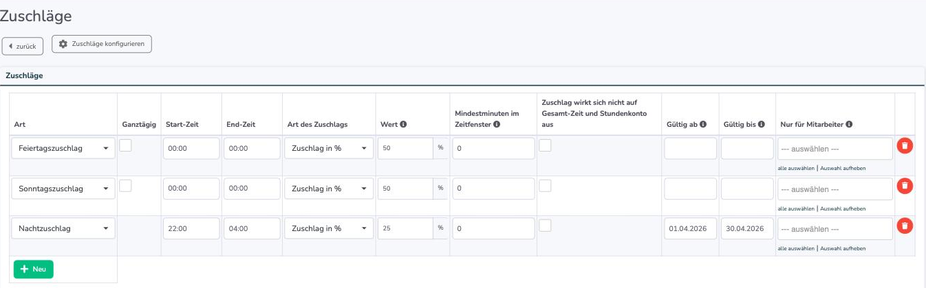 Seite Zuschläge mit dem Button Zuschläge konfigurieren über der Tabelle der Zuschlagsregeln